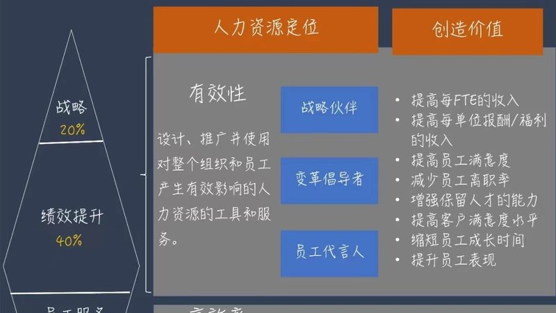 人事代理协议价格：揭秘企业用工成本优化之道**